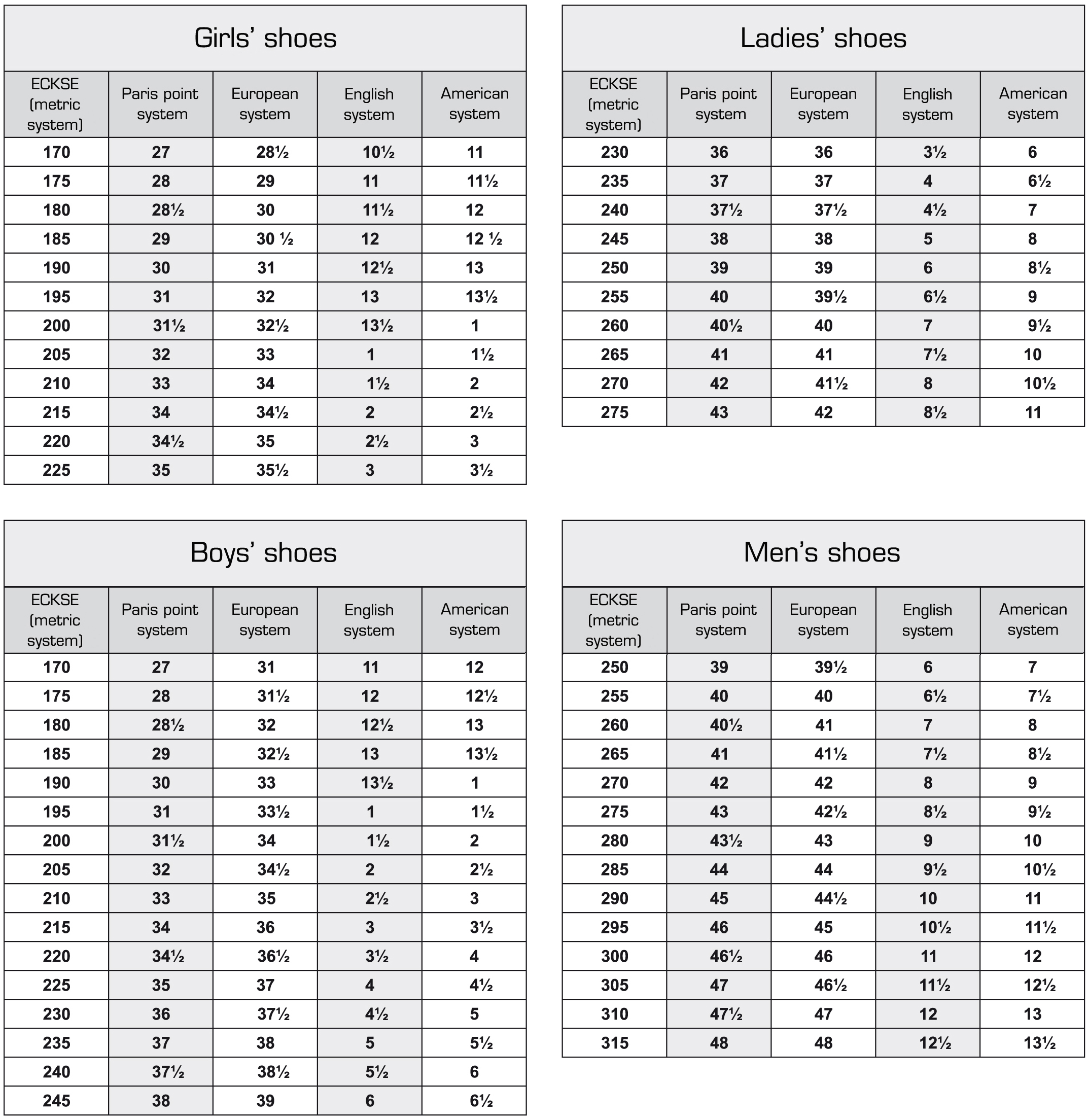 Shoe Size Chart Mm My Xxx Hot Girl